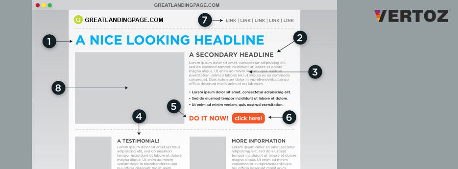 how-to-create-a-great-landing-page