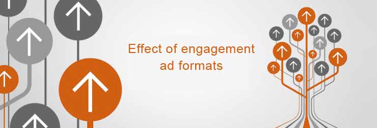 Effect-of-engagement-ad-format
