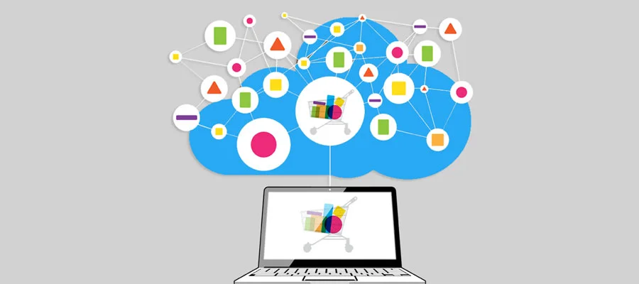 Programmatic Buying