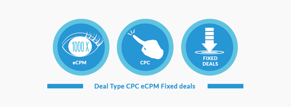 deal-type-cpc-ecpm-fixed-deals