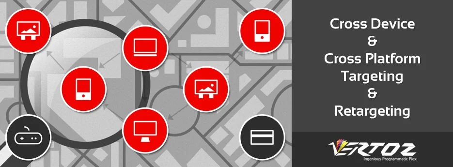 Cross-Device and Cross Platform Targeting and retargeting