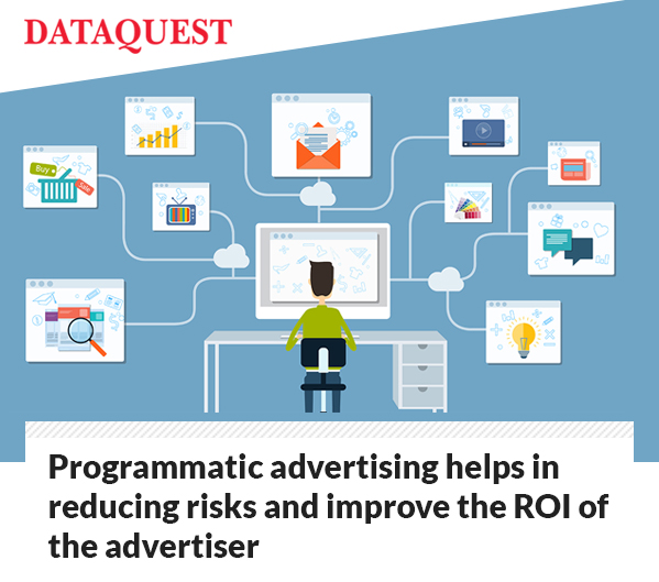 Programmatic-advertising-helps-in-reducing-risks-and-improve-the-ROI-of-the-advertiser