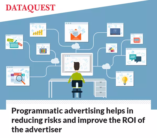 programmatic-advertising-helps-in-reducing-risks-and-improve-the-roi-of-the-advertiser