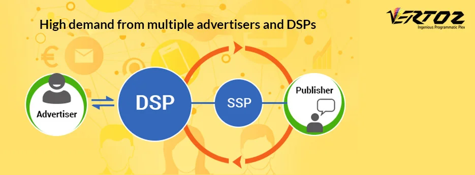 High-demand-from-multiple-advertisers-and-DSPs