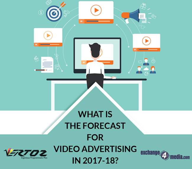 Video Advertising Forecast