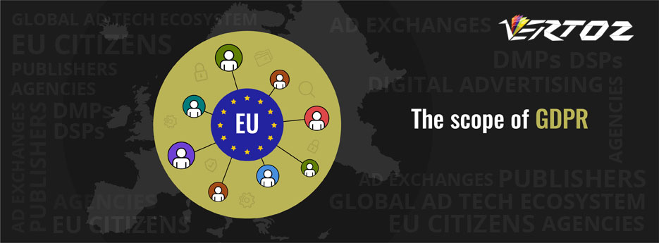 gdpr-blog