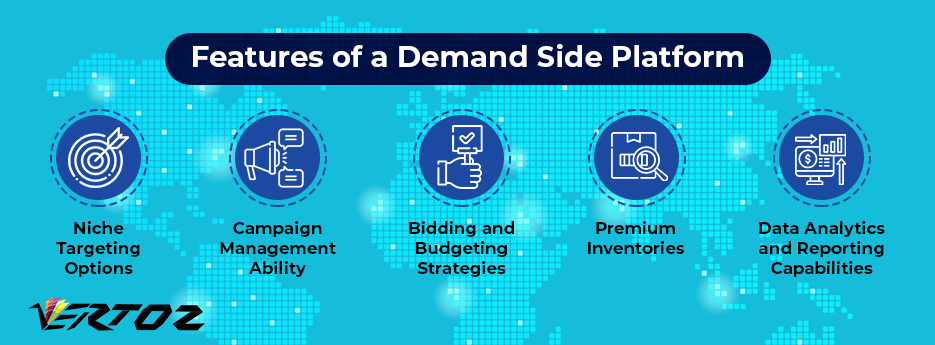 Features of a Demand Side Platform