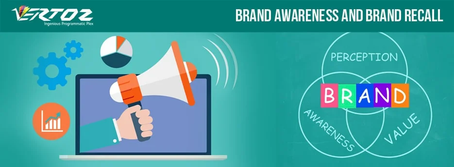 Brand Awareness & Brand Recall