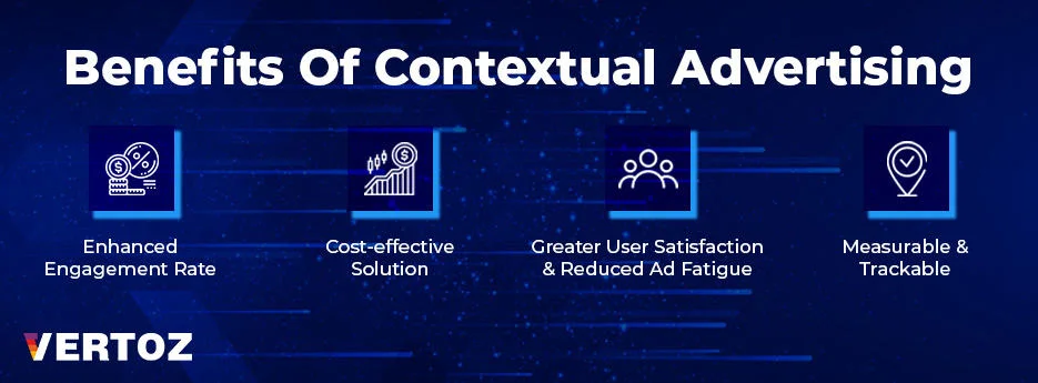 Benefits-Of-Contextual-Advertising