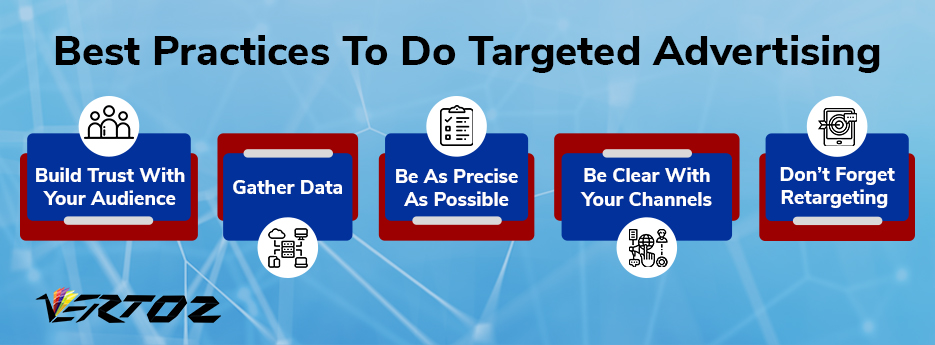 Best practices for targeted advertising