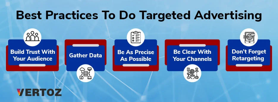 Best-Practices-To-Do-Targeted-Advertising