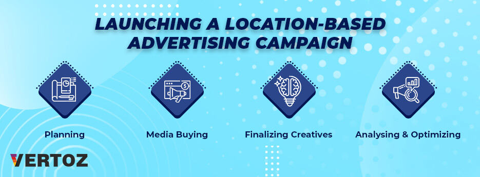 How to create a location-based advertising campaign?