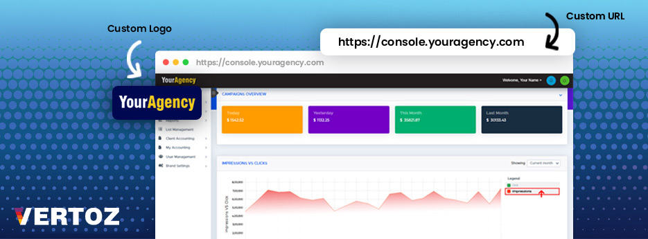 Vertoz Console Dashboard