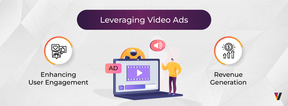 Leveraging-Video-Ads