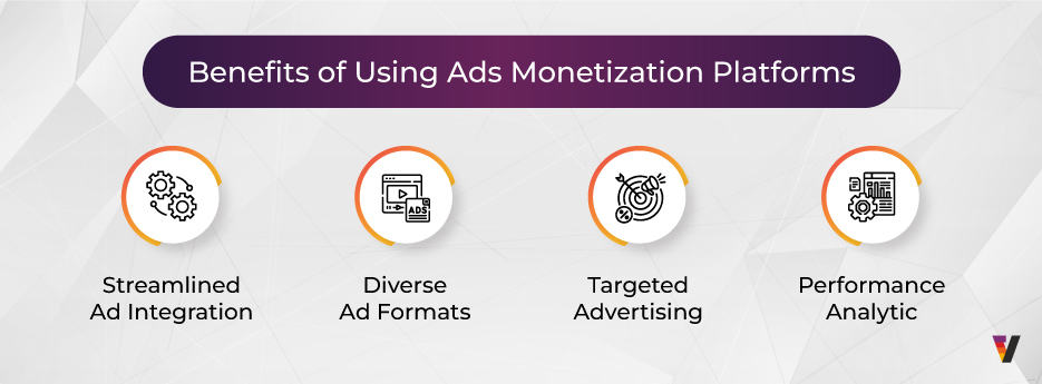 benefits-of-using-ads-moinetization