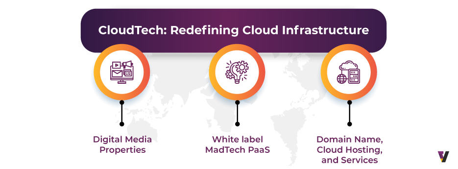 CloudTech-Redefining-Cloud-Infrastructure