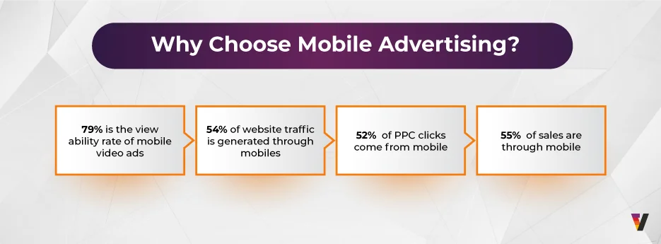 Reaching customers on the go The Power of Mobile Advertising-inside