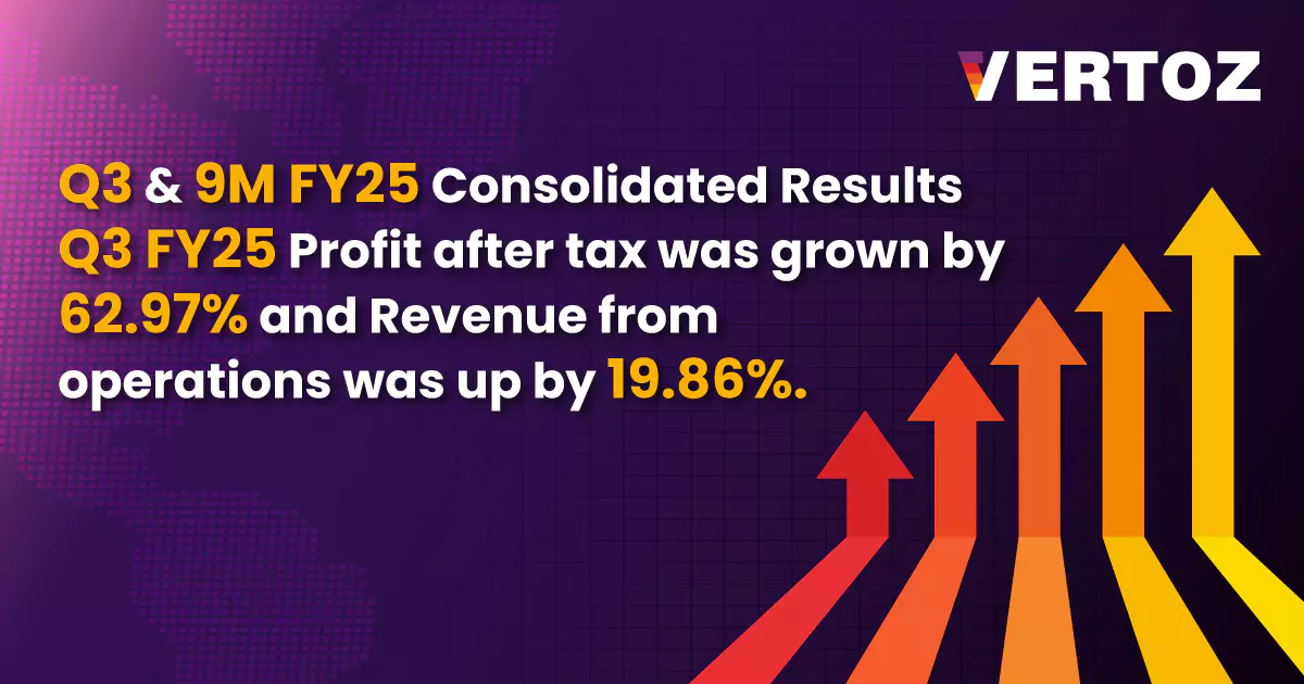 Q3-9M-FY25-Consolidated-Results-Q3-FY25-Profit-after-tax-was-grown-by-62.97-and-Revenue-from-operations-was-up-by-19.86