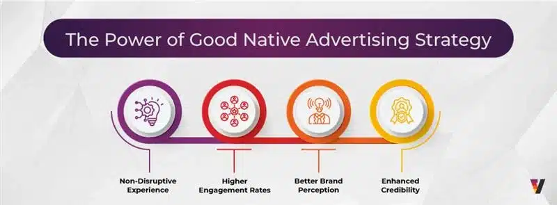 Why Do Native Ads Work So Well