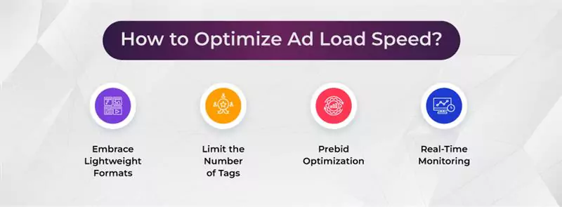 How-Latency-Kills-Revenue-inside