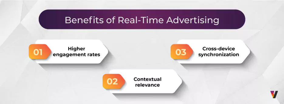 AI-Powered-Live-Event-Ads-Blog-Inner-Img