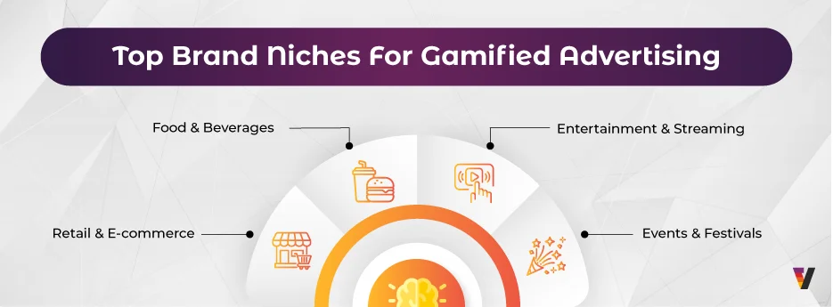 The-Gamified-Advertising-Turning-Brand-Campaigns-into-Playable-Experiences